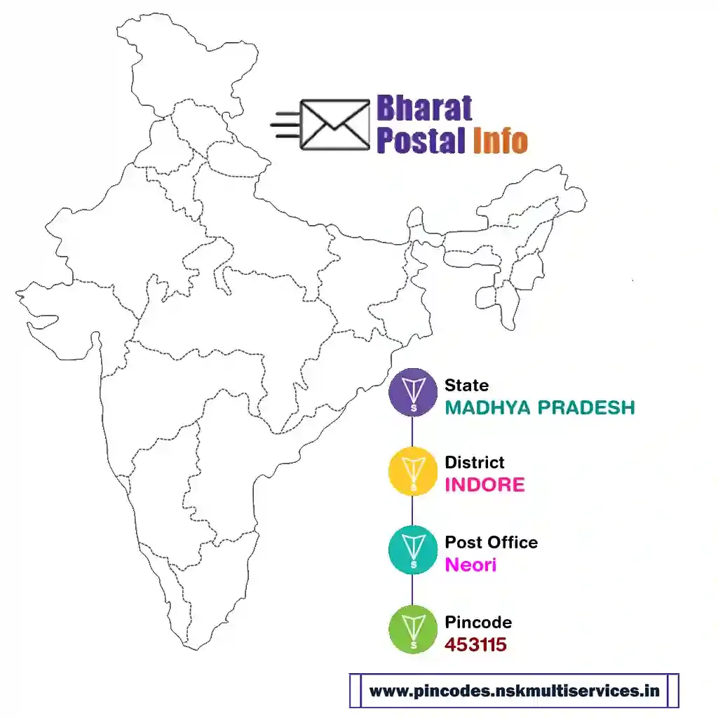 madhya pradesh-indore-neori-453115